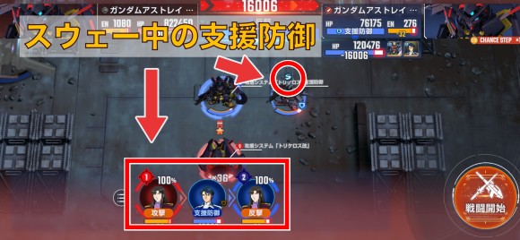 スウェー支援防御