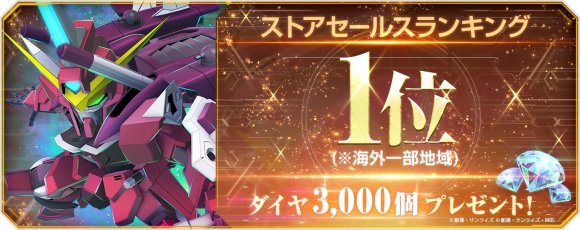 海外ストア1位