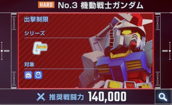 初代ガンダム