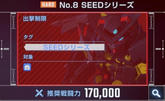 SEEDシリーズハード