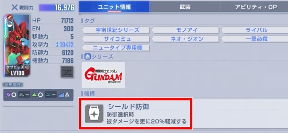 シールド防御
