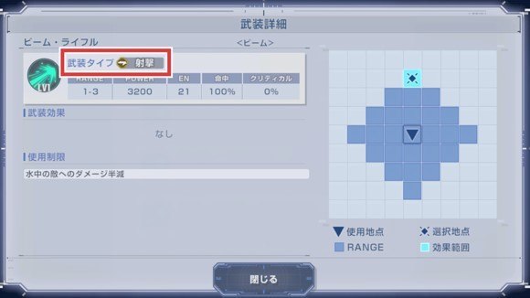 射撃値