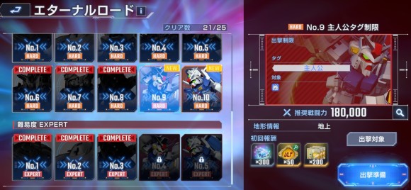 エターナルロード