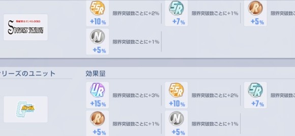 イベントボーナス