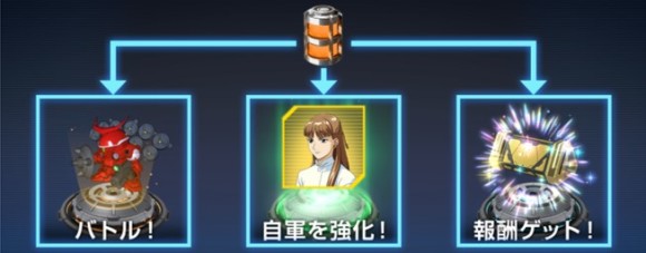 マップイベント