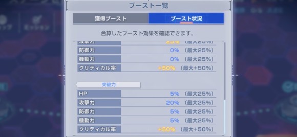 ブースト相乗