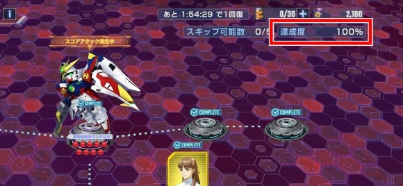 達成度100%