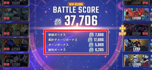 スコア