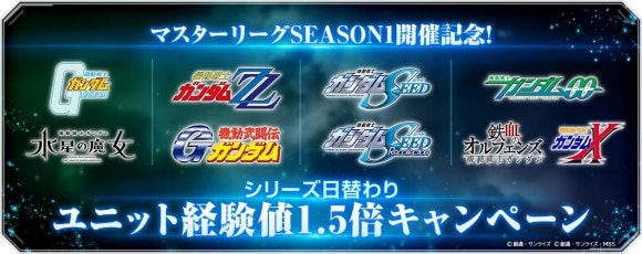 経験値1.5倍