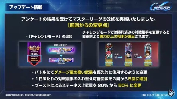 マスターリーグ改修