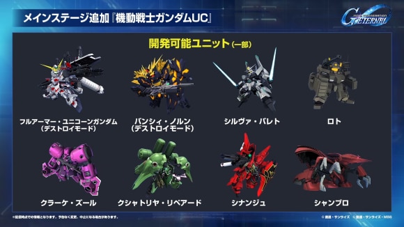 ガンダムUC　ユニット