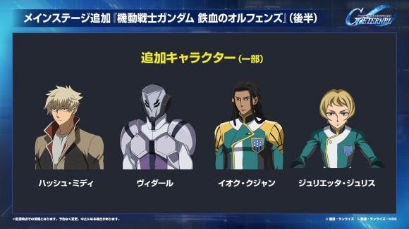 鉄血のオルフェンズ キャラ