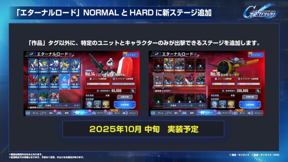 エターナルロード追加