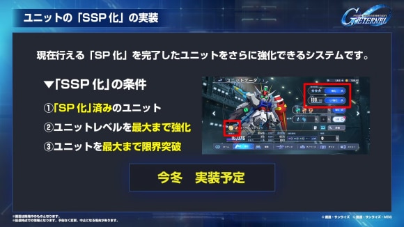 SSP化