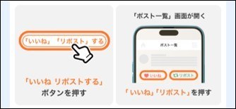 いいね&リポスト