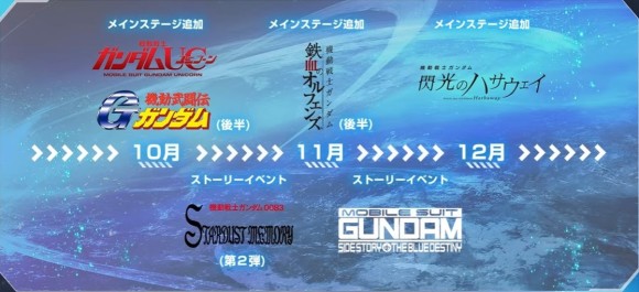 ロードマップ