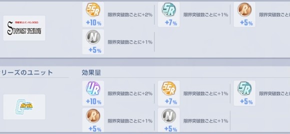 0083ボーナス