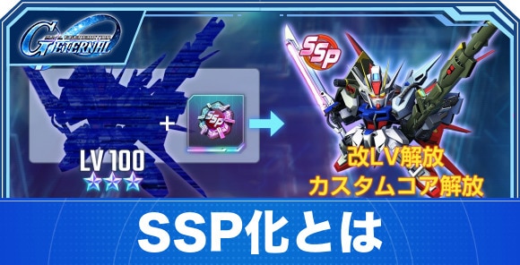 SSP化のやり方|12月23日(火)実装予定