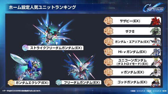 Gジェネエターナル】ジージェネエターナルファンミーティングに参加