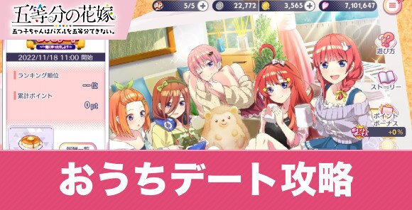 イベントの効率的な攻略方法