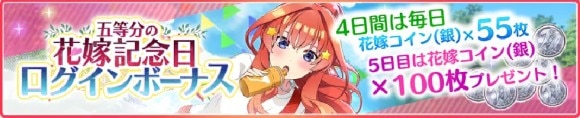誕生日ログインボーナス