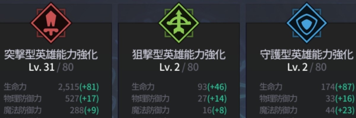$R28E9BO