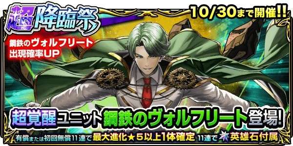 ヴォルフリートPUガチャシミュレーター｜超降臨祭