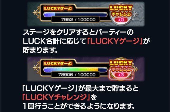 パーティ合計LUCKに応じてゲージ蓄積