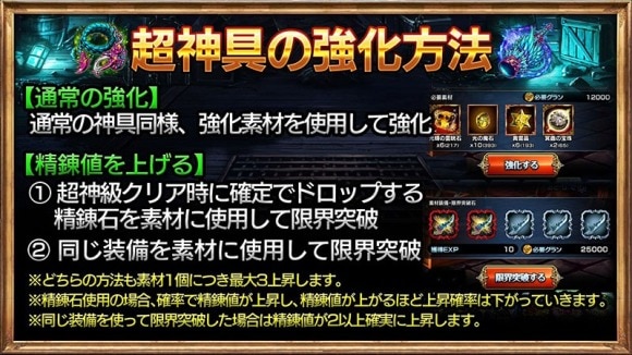 超神具の強化方法