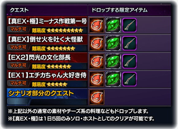 ドロップ