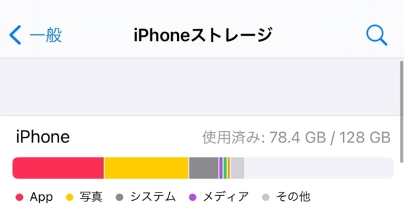 iPhoneのデータ保存容量の確認方法