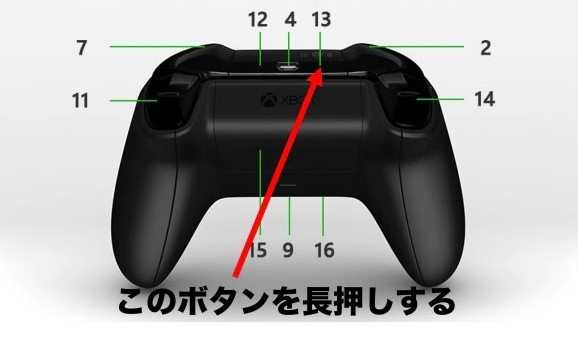 ガデテル】コントローラーの設定と操作方法【ガーディアンテイルズ 