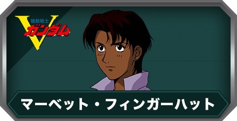 マーベット・フィンガーハットの評価とステータス