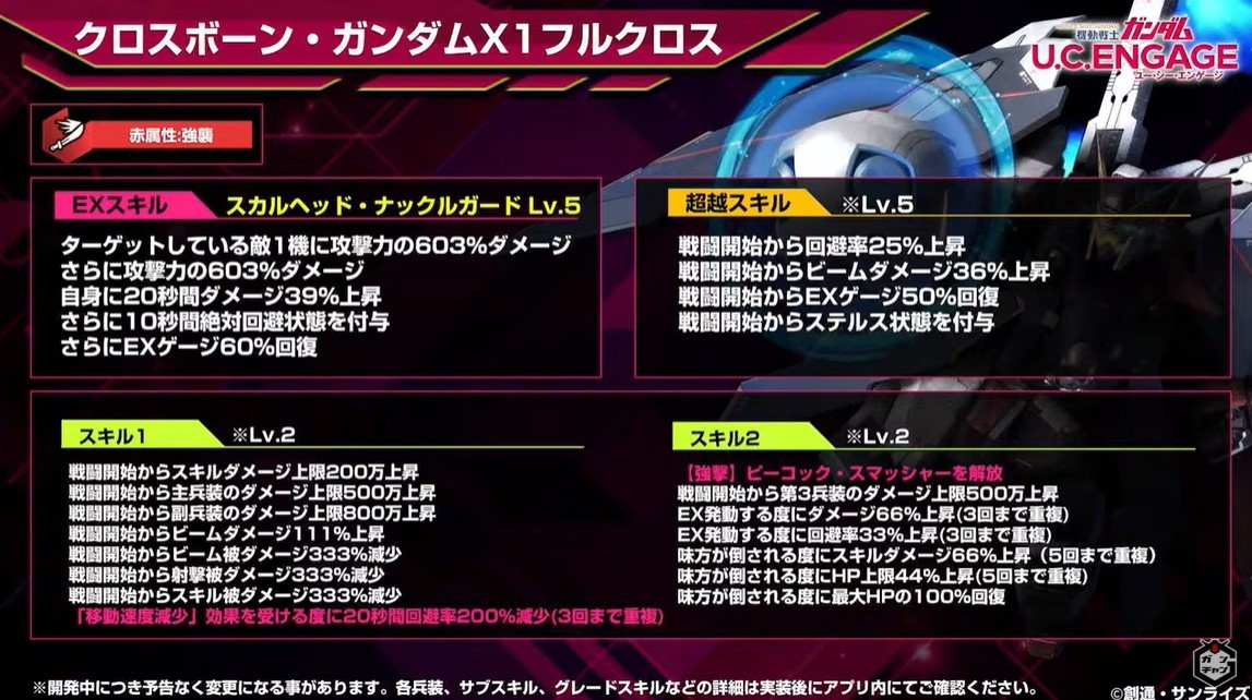 クロスボーン・ガンダムX1フルクロスの評価とステータス