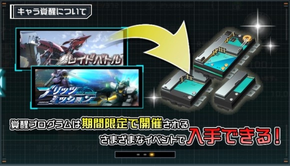 イベント　覚醒プログラム