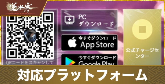 対応プラットフォームと必要スペック