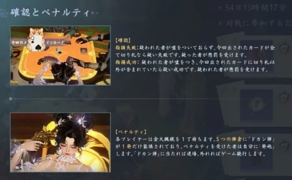 最大4回までペナルティを受けられる