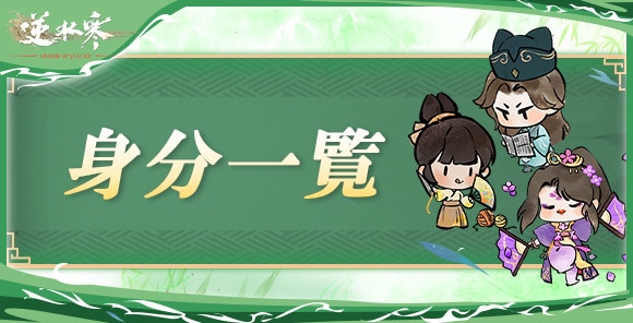 身分一覧とレベルの上げ方