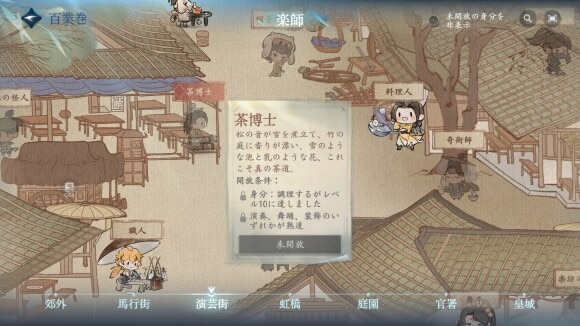 身分　隠し身分