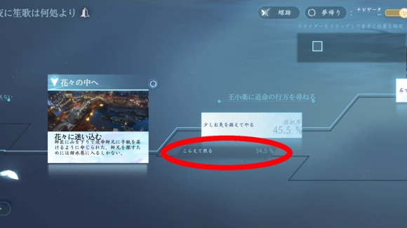 夢帰りメリット