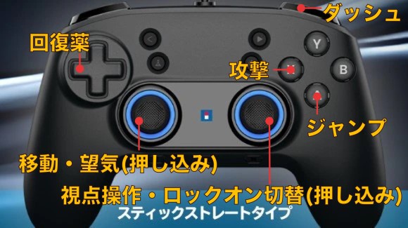 コントローラー