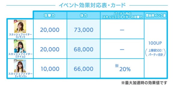 スカッシュファイターが有効