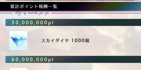 スカイダイヤ1,000個