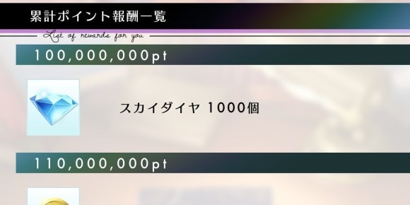 スカイダイヤ1,000個