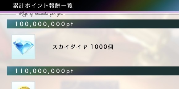 スカイダイヤ1,000個