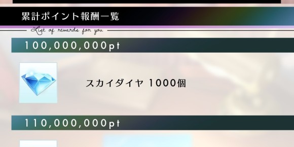 スカイダイヤ1,000個