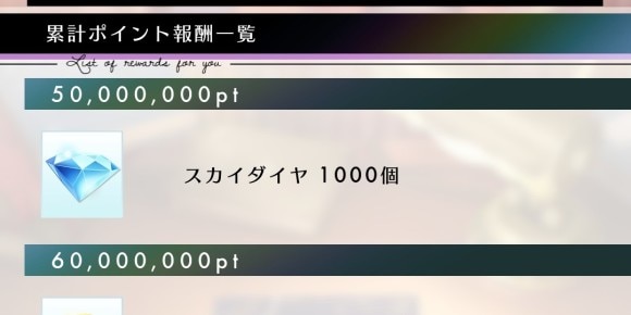 スカイダイヤ1,000個