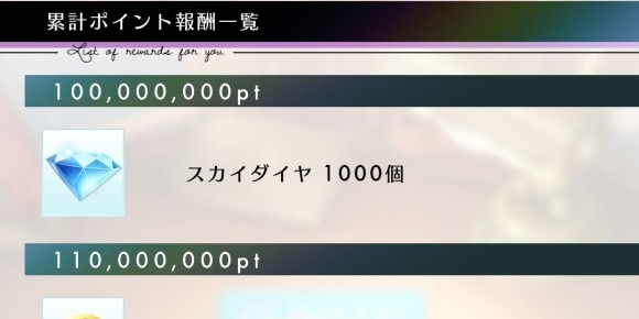 スカイダイヤ1,000個