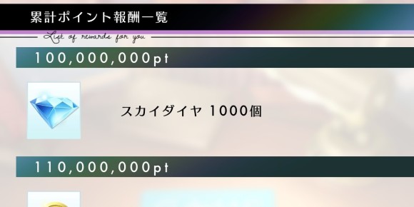 スカイダイヤ1,000個