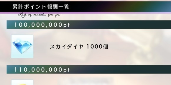 スカイダイヤ1,000個